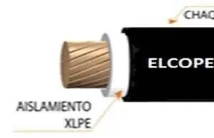 Metro de cable para panel solar 4mm2 N2xOH Negro