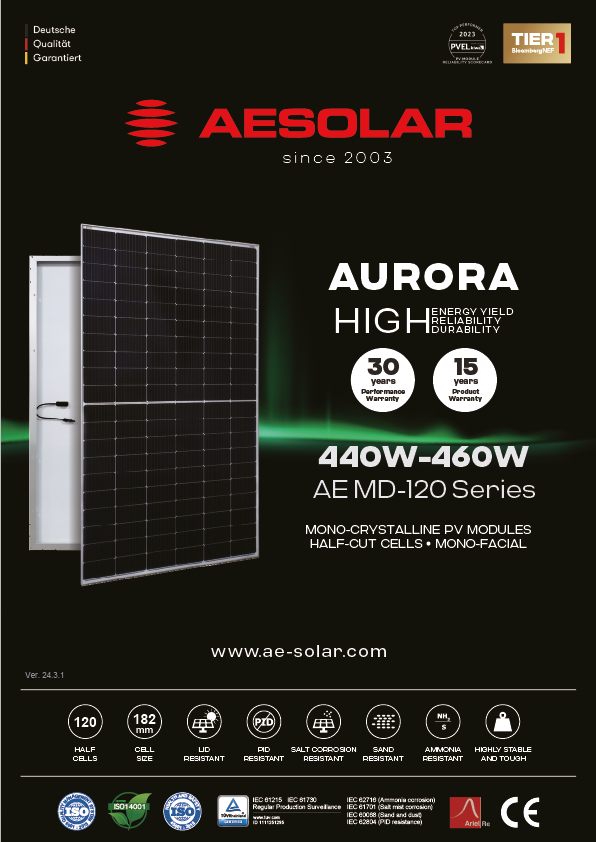 Ficha técnica del panel solar AE Solar monocristalino de 460W – Serie AE MD-120 con 120 celdas y media celda.