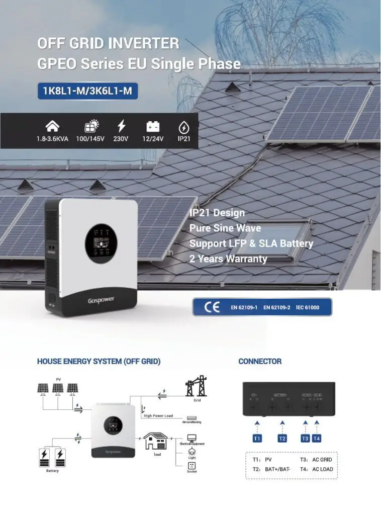 gospower 12v 1500w